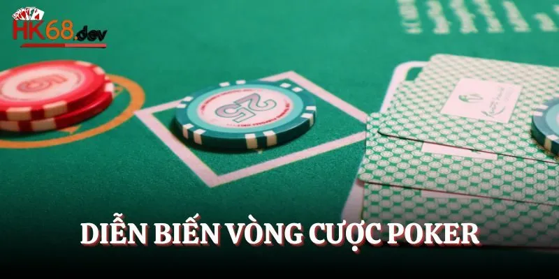 Tìm hiểu diễn biến của vòng cược Flop